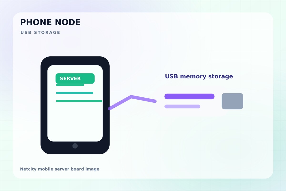스마트폰 서버와 일반 USB 메모리 확장형의 차이